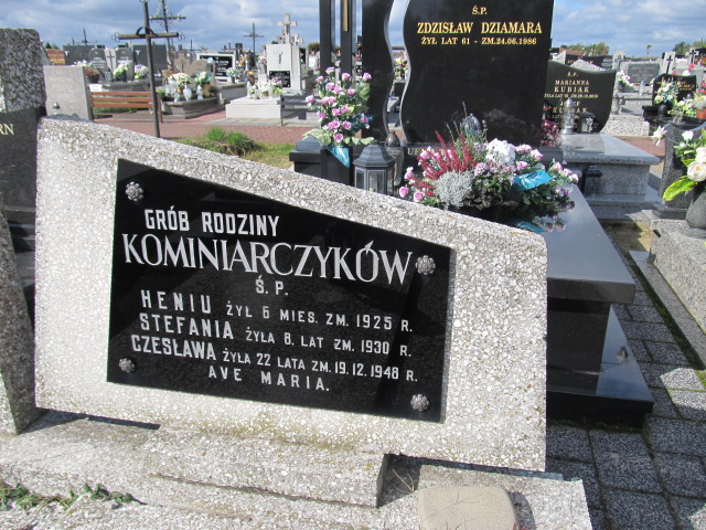 Czesława Kominiarczyków Psary - Grobonet - Wyszukiwarka osób pochowanych